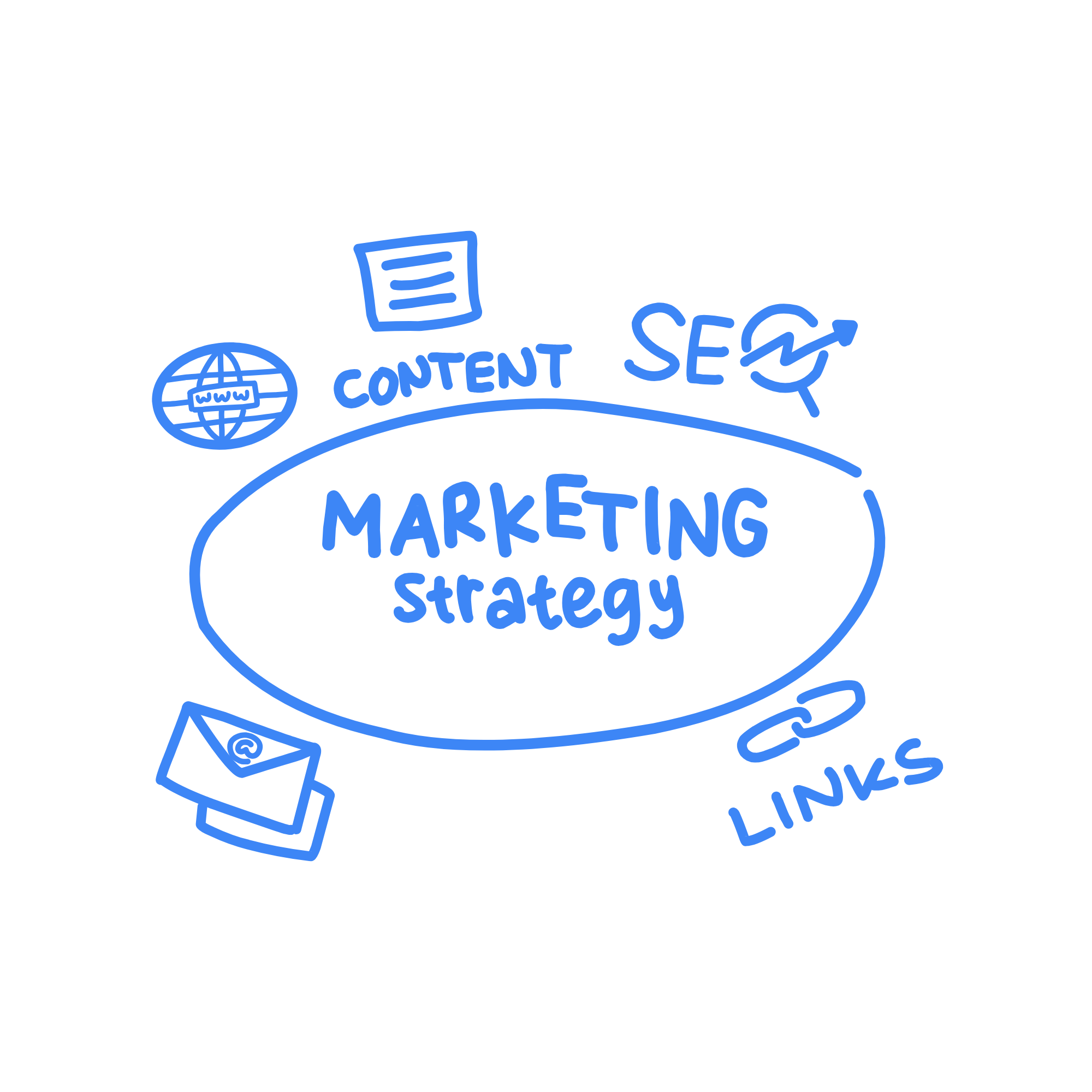 Design & Digital Marketing